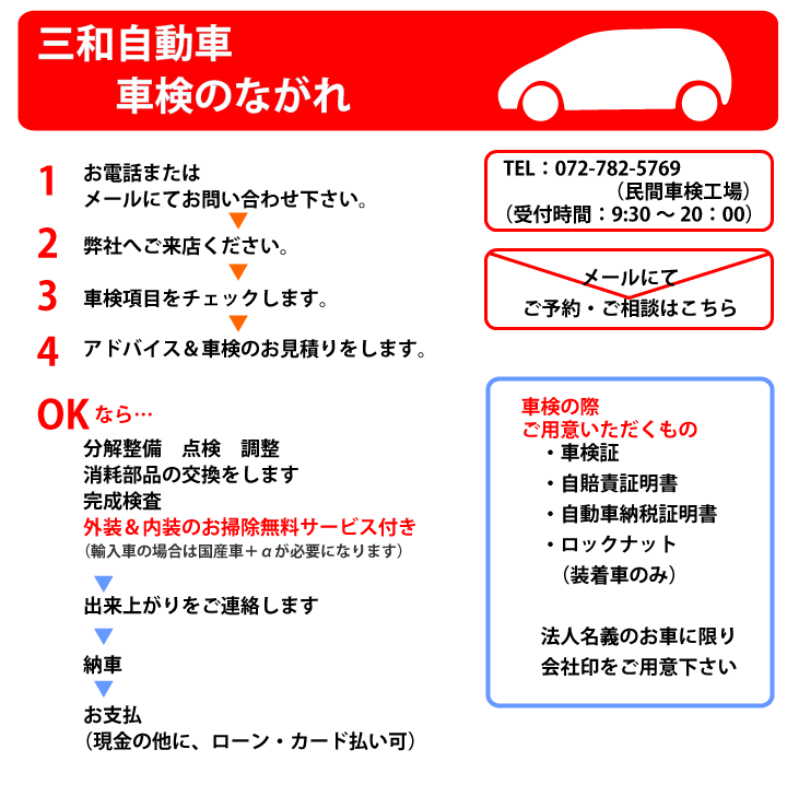 無料見積　三和自動車の車検